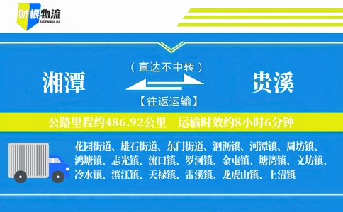 湘潭到贵溪物流公司