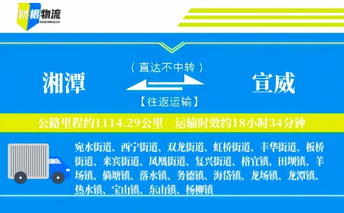 湘潭到宣威物流公司