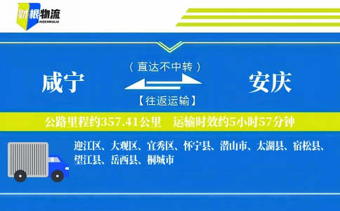 咸宁到安庆物流公司