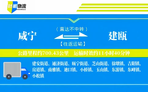 咸宁到建瓯物流公司