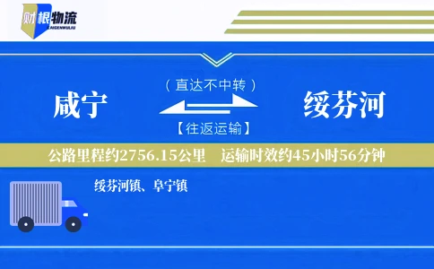 咸宁到绥芬河物流公司