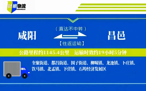 咸阳到昌邑物流公司