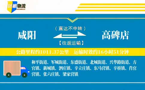 咸阳到高碑店物流公司