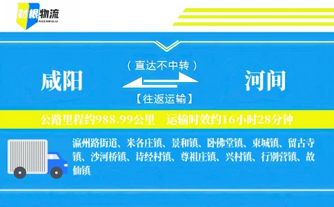 咸阳到河间物流公司