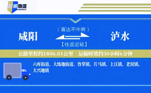 咸阳到泸水物流公司