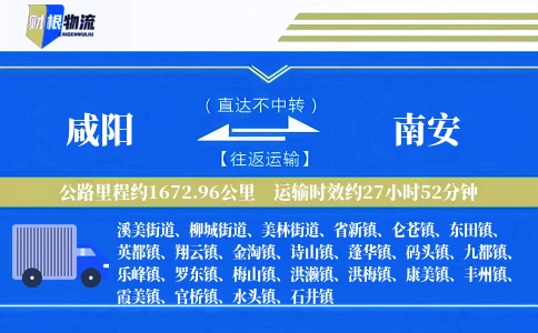 咸阳到南安物流公司