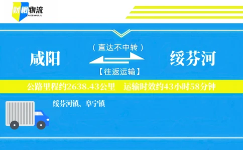咸阳到绥芬河物流公司