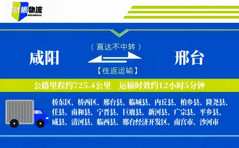 咸阳到邢台物流公司