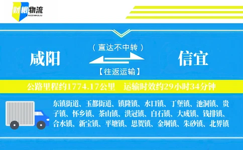 咸阳到信宜物流公司