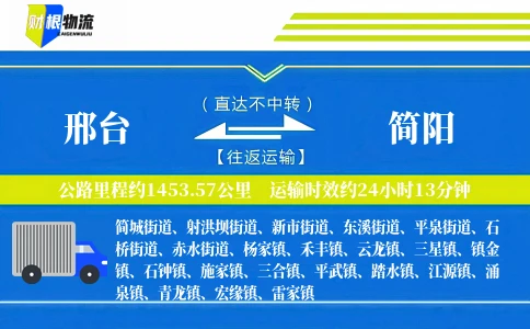 邢台到简阳物流公司