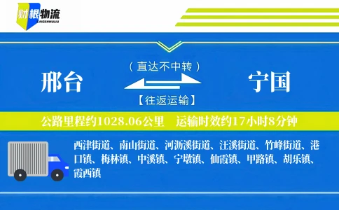 邢台到宁国物流公司