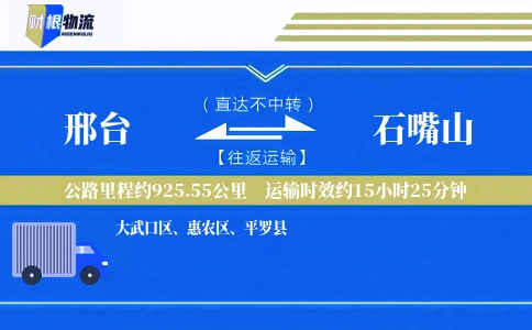 邢台到石嘴山物流公司