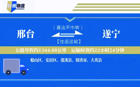 邢台到遂宁物流公司