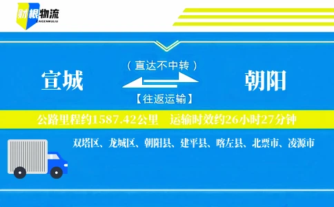 宣城到朝阳物流公司