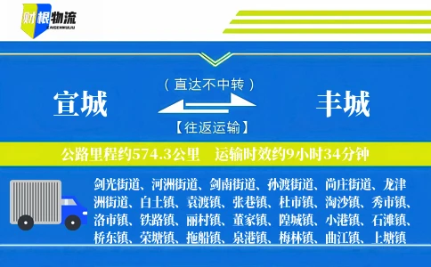 宣城到丰城物流公司