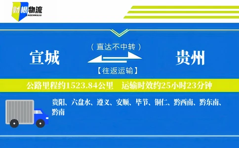 宣城到贵州物流公司
