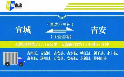 宣城到吉安物流公司