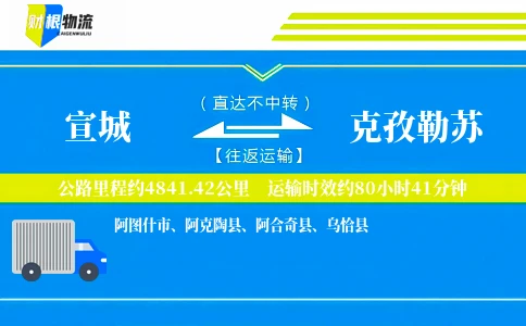 宣城到克孜勒苏物流公司