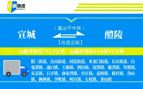 宣城到醴陵物流公司