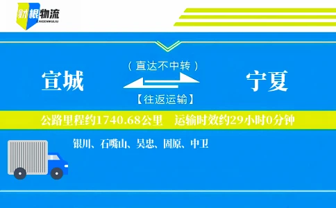 宣城到宁夏物流公司