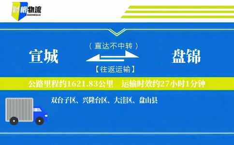 宣城到盘锦物流公司