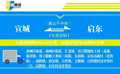 宣城到启东物流公司