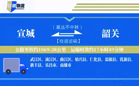 宣城到韶关物流公司