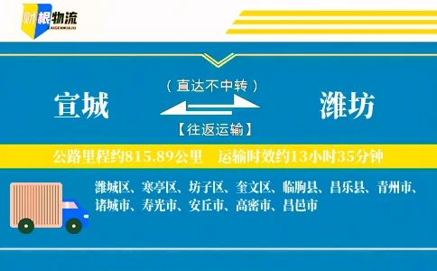 宣城到潍坊物流公司