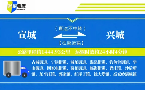 宣城到兴城物流公司