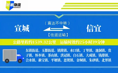 宣城到信宜物流公司