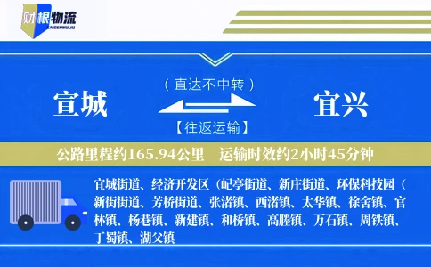 宣城到宜兴物流公司