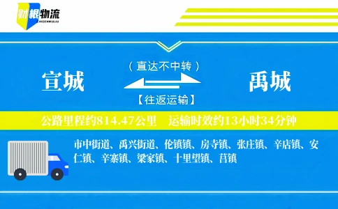 宣城到禹城物流公司