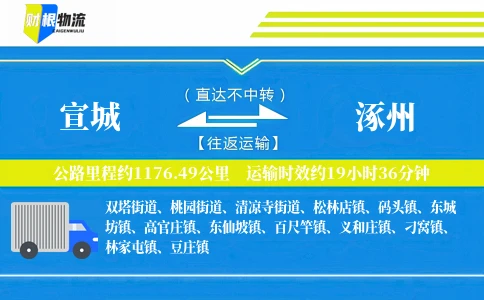 宣城到涿州物流公司