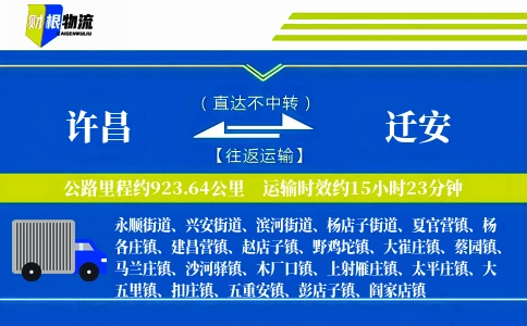 许昌到迁安物流公司