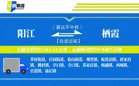 阳江到栖霞物流公司