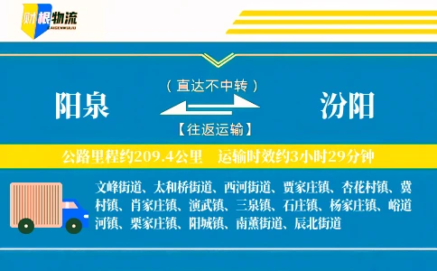阳泉到汾阳物流公司