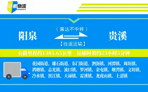 阳泉到贵溪物流公司