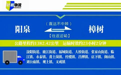 阳泉到樟树物流公司