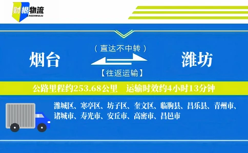 烟台到潍坊物流公司