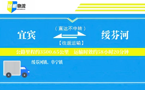宜宾到绥芬河物流公司