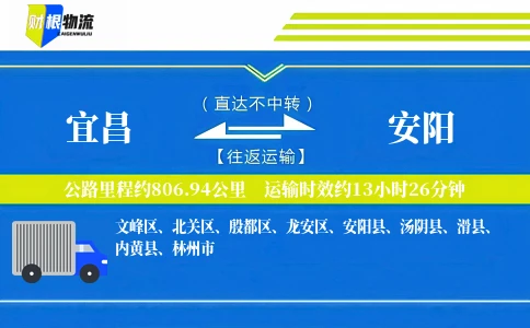 宜昌到安阳物流公司