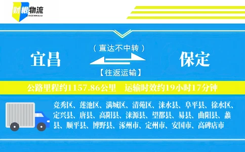 宜昌到保定物流公司
