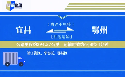宜昌到鄂州物流公司