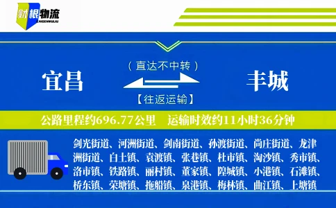 宜昌到丰城物流公司