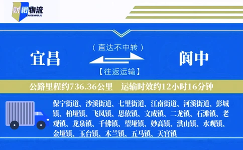 宜昌到阆中物流公司