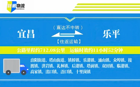宜昌到乐平物流公司
