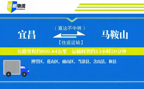 宜昌到马鞍山物流公司