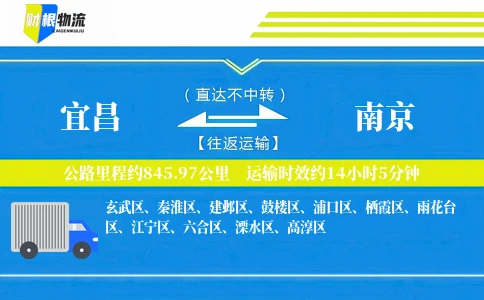 宜昌到南京物流公司