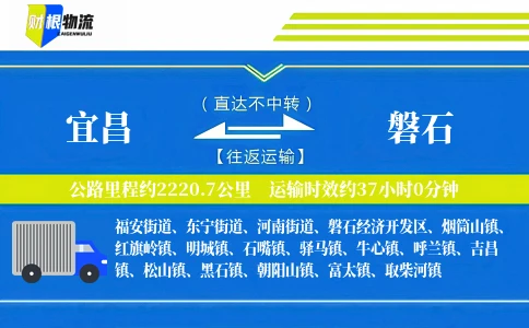 宜昌到磐石物流公司