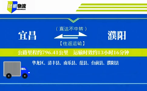 宜昌到濮阳物流公司